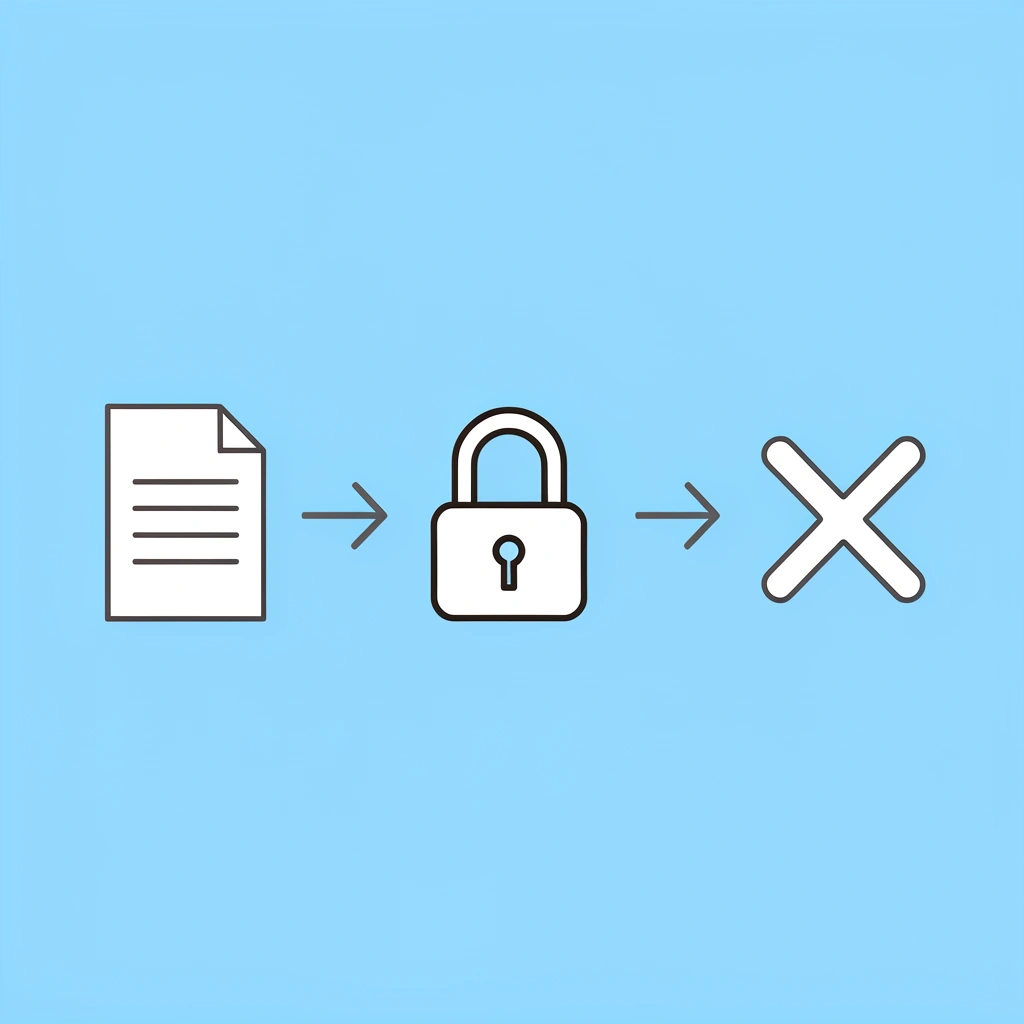 Three-step flow showing LLC transition from active business to formal dissolution
