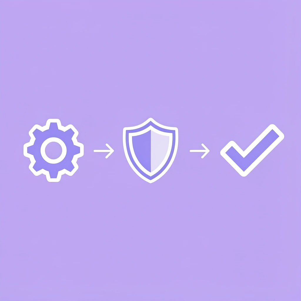 Three-step process flow showing the correct order of LLC dissolution steps